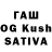 Конопля SATIVA & INDICA Daniil Kostarev